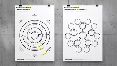 lunivers_socials_strategie